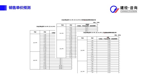 砂石采礦權(quán)投資策劃配圖_06.jpg