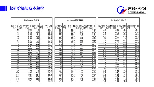 砂石采礦權(quán)投資策劃配圖_07.jpg