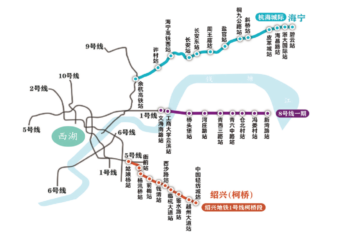 杭州地鐵8號(hào)線一期工程